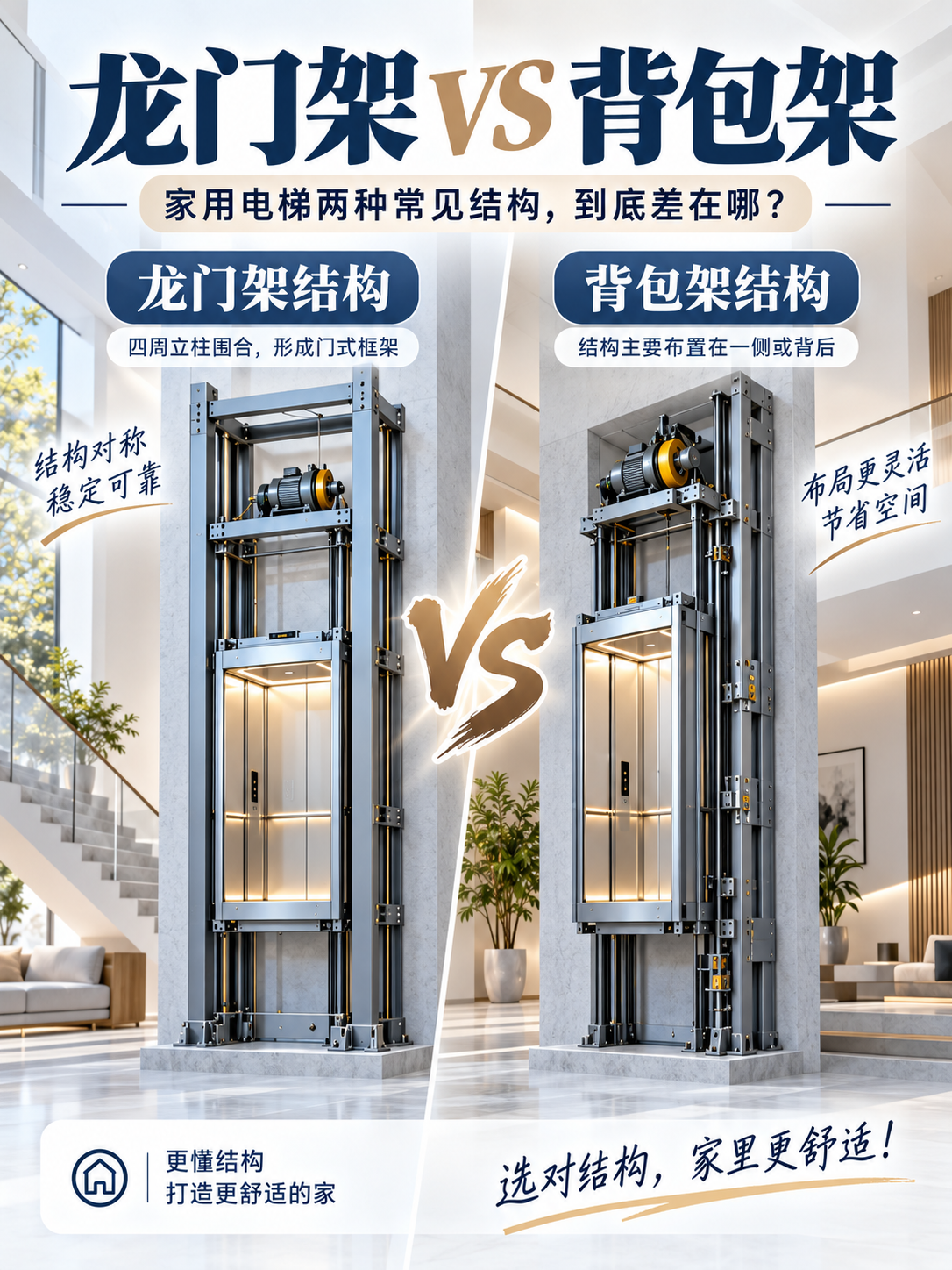 天门龙门架 VS 背包架，到底有什么区别？